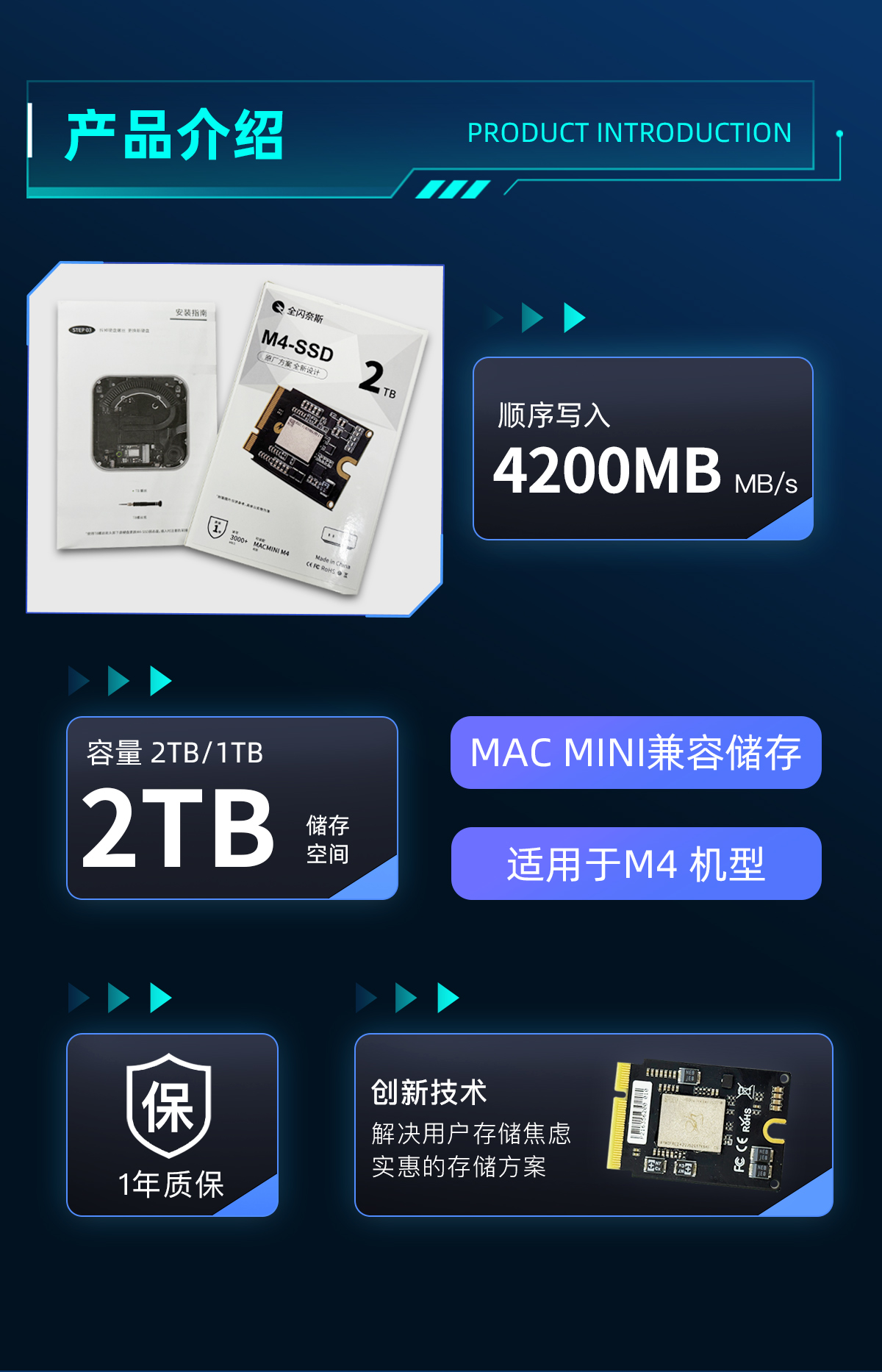 قرص صلب SSD بسعة 1 تيرابايت/2  - مراجعة Ssd 1Tb وسعره
