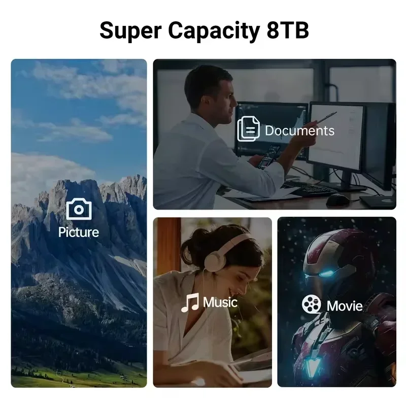 علبة ACASIS 40Gbps M.2 NVMe SS - مراجعة Usb4 40Gbps External Ssd 8Tb وسعره