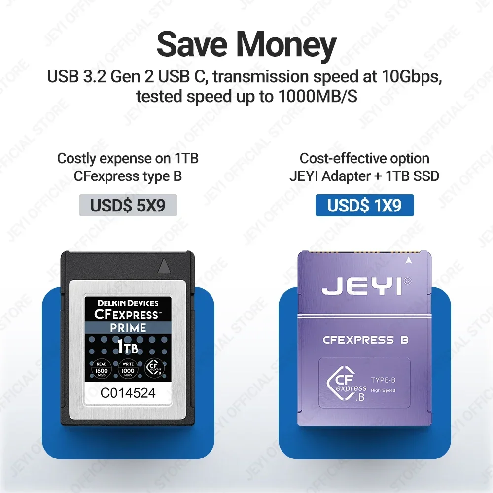 بطاقة الذاكرة CFexpress لـ CAN - مراجعة Memory Card Ssd وسعره