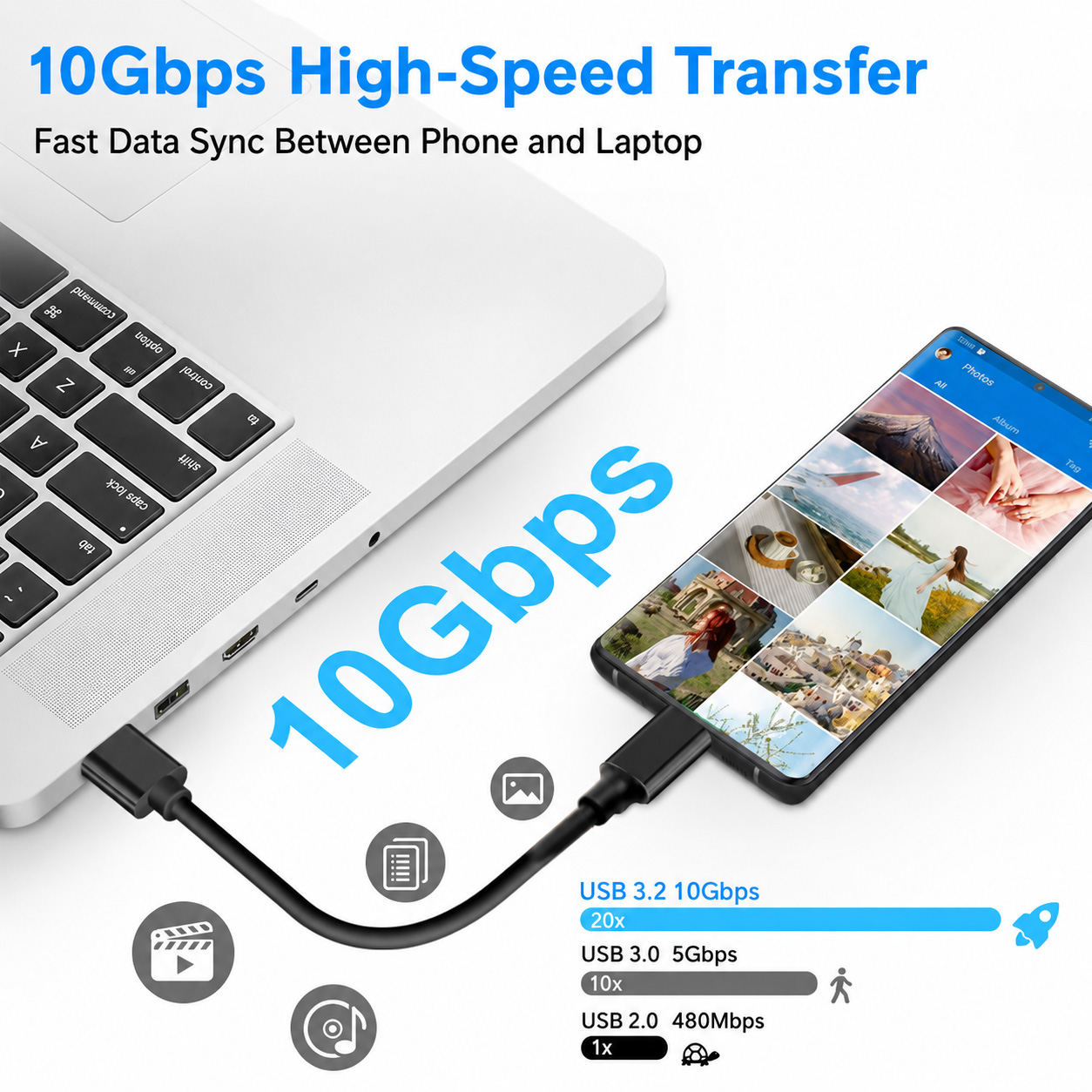 كابل USB 3.2 من النوع C إلى A  - مراجعة Samsung Ssd وسعره