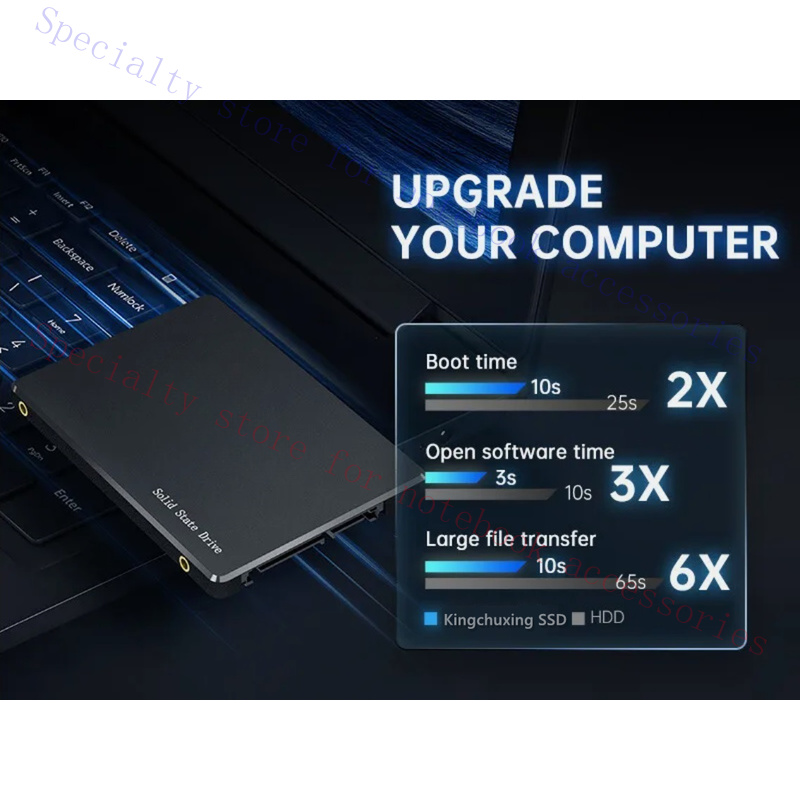 قرص صلب داخلي R+ من Kingchuxin - مراجعة Ssd 1Tb وسعره