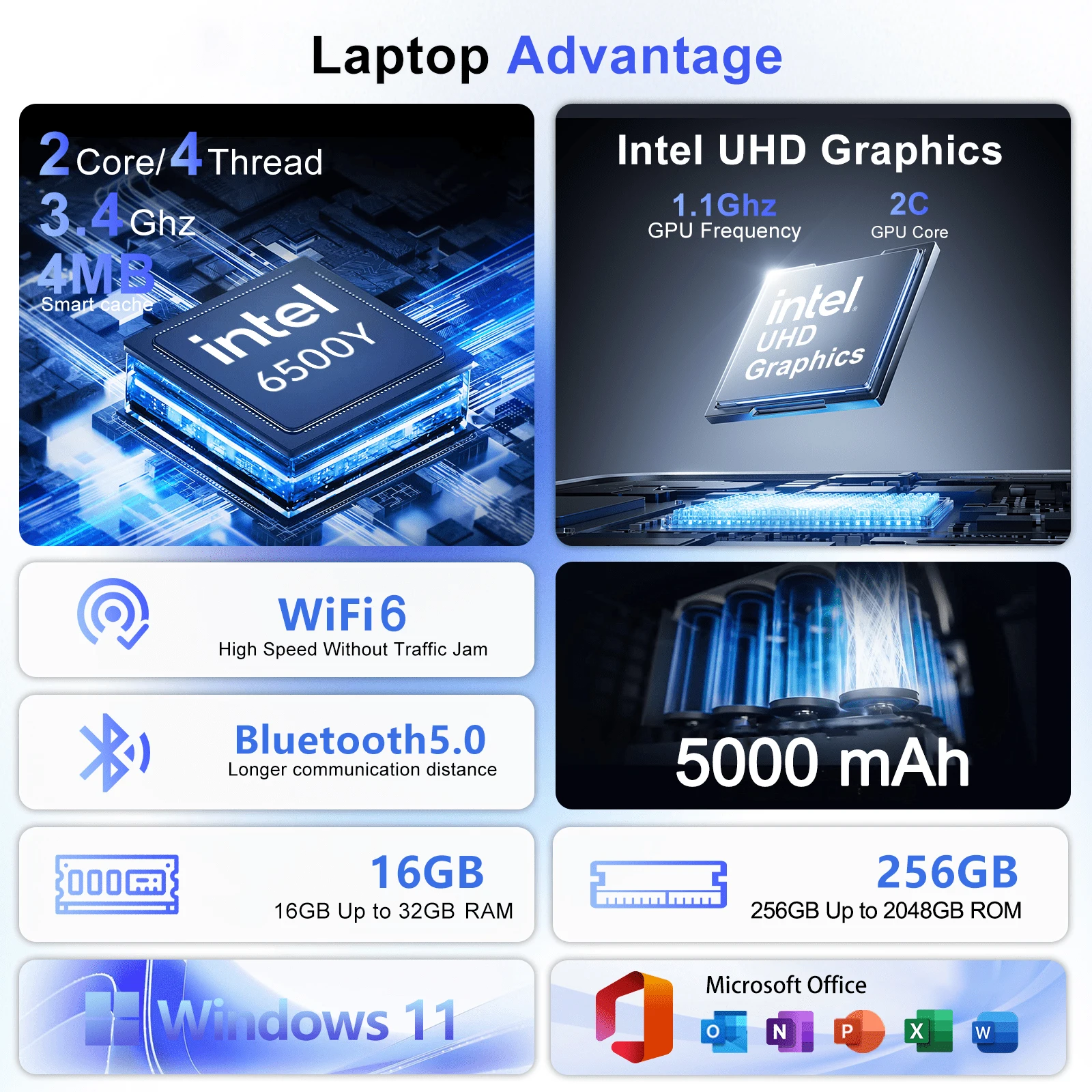 لابتوب Ingenious 2026 خفيف الو - مراجعة Ssd 2Tb وسعره